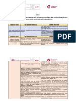 ANEJO II Prioridades Convocatoria Proyectos ONGD 2020 PDF