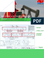 Medium Voltage System: Nguyen The Vinh - Consultant Engineer