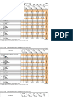 2016 Child Care District A