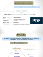 Presentación 6.2.1 Motivación, Liderazgo, Comunicación