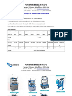 Catalogue For Waffle Cup&Cone Machine From Miya Zhixuan Machinery