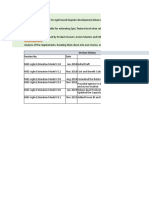 SAPTP-4041 PRGX Extract Code Optimization - SAP Estimate v0.3