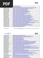 Eurocodes - BSOL Quick Links (25.11.2010)