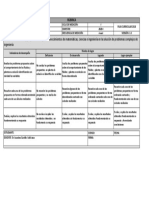 Rubrica de Calificación de Ejercicios