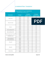 Devices DIP Sep 2019 PDF