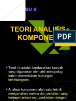 40046527-Teori-Analisis-Komponen.ppt