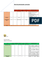 Análisis de Priorización Curricular