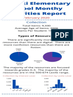 pulaski elementary school monthy activities report