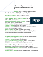 Registro de Conversaciones WEBINAR SOBRE LA DIRECTIVA DE ONAC No - 01 DE 2020 2020 - 03 - 31 16 - 08