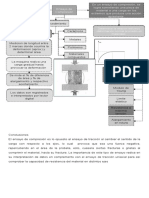 Ensayo de compresión