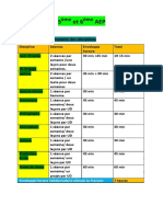 Méthodologie (5 Et 6) Des Leçons de La Langue Française 2019-2020 PDF