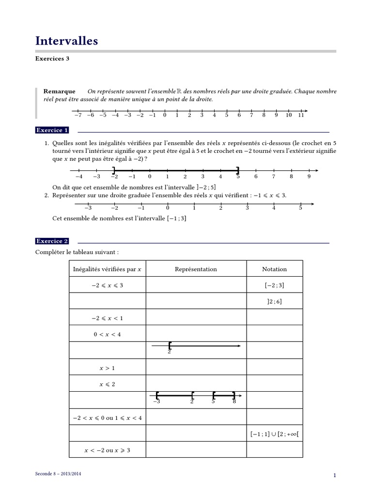 Intervalles Maths Seconde Exercices Corrigés Pdf Intervalles | PDF | Algèbre générale | Logique mathématique