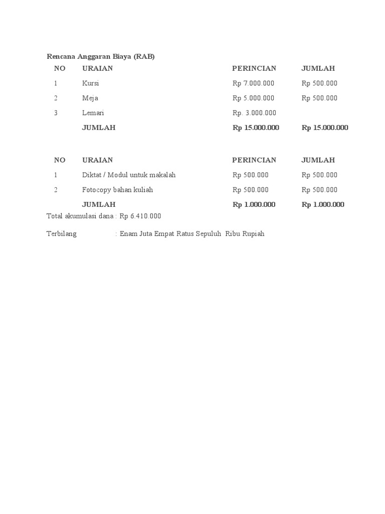 RAB Proposal Anggaran Biaya 15 Juta | PDF