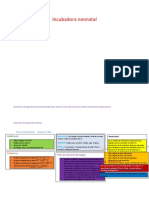 Incubadora Neonatal #2