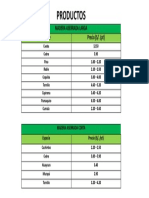 Costos de madera.pptx