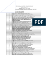 Penguasaan Materi Soal Sosiologi Kode Soal B