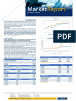 MKT RPT 0708 PDF