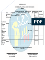 Estado de Cambios en El Capital Contable PDF