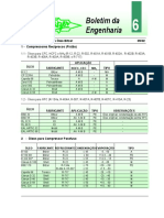 Tabla AceiteTornillo Bitzer