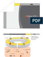 TABLAS MTM-1.pdf