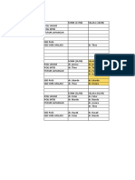 Jadwal PKM baru