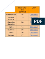 Clases Puntaje Nacional PDF