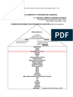 Linguistica, Semiotica y Funciones Del Lenguaje 2020