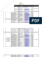 Directorio 2020 PDF