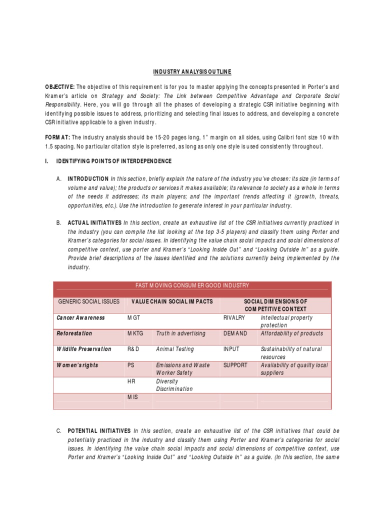 Components of industry analysis picture
