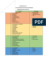 PEMBAGIAN GUGUS ORKAMABA Rev PDF