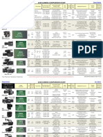 2018_CameraComparisonChart.pdf