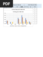 Critical Zero Traffic Cells Report - 06102020