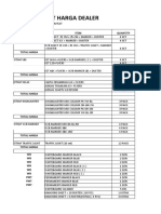 List Harga Dealer: Item Quantity