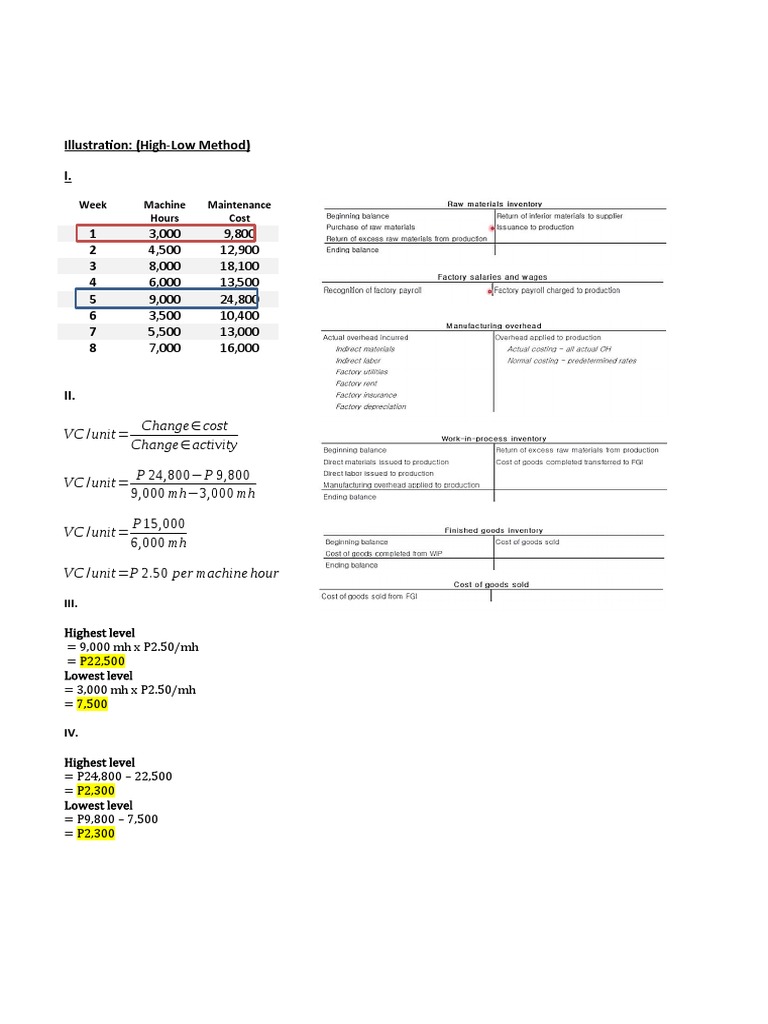 Mixed Cost HighLow Method Problem PDF