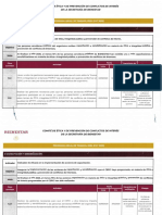 Programa Anual de Trabajo Del CEPCI 2020