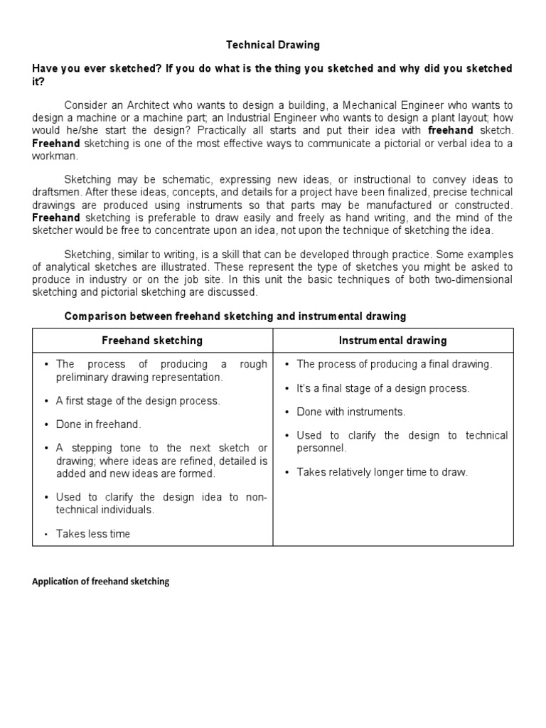 Application of Freehand Sketching | PDF
