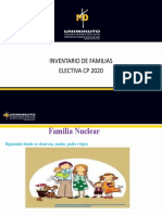 Inventaro de Familias