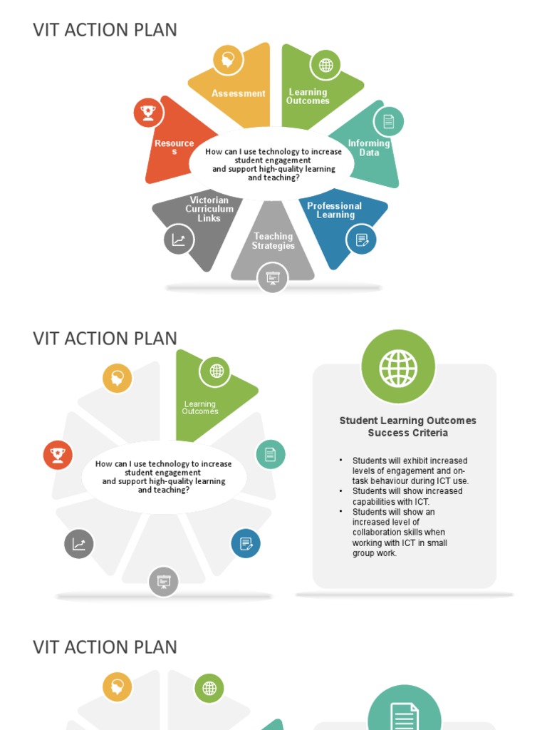Enhancing Student Engagement with ICT | PDF | Educational Assessment ...