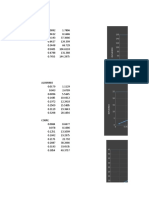 GRAFICOSSECCIONCUDRADA