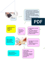 Flujograma Sobre Una Accion de Cobro