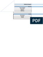 Dpworld Weekly Support Status: Issue - Summary Issues in Progress Issues Closed Dulpicate Total Issues