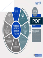 Infografia Mantenimiento e Instalacion de Hys Saber TyT