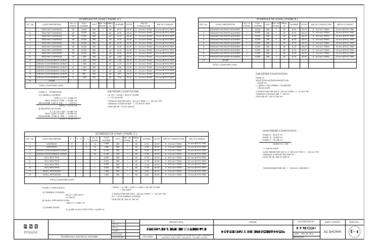 SCHEDULE OF LOADS-Model | PDF | Power Engineering | Electrical Engineering