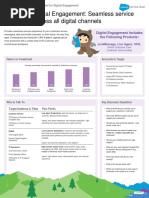 Digital Engagement Cheatsheet PDF