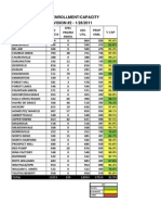 Proposed Capacity r2