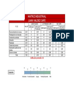 Matriz Indistrial PDF