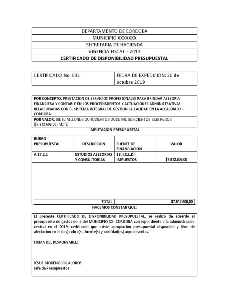 Modelo CDP | PDF