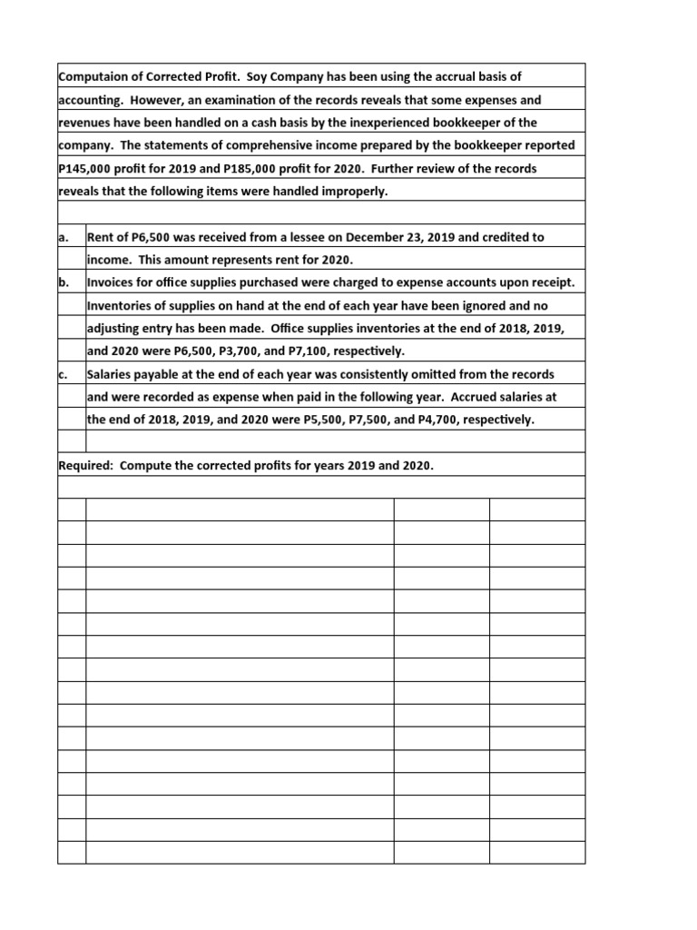 Corrected Profit Computation for Soy Company | PDF | Finance & Money ...