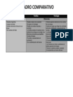 Fonética vs fonología: diferencias clave en