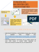 Funciòn Del Prisma Dentro Del Espectrofotòmetro